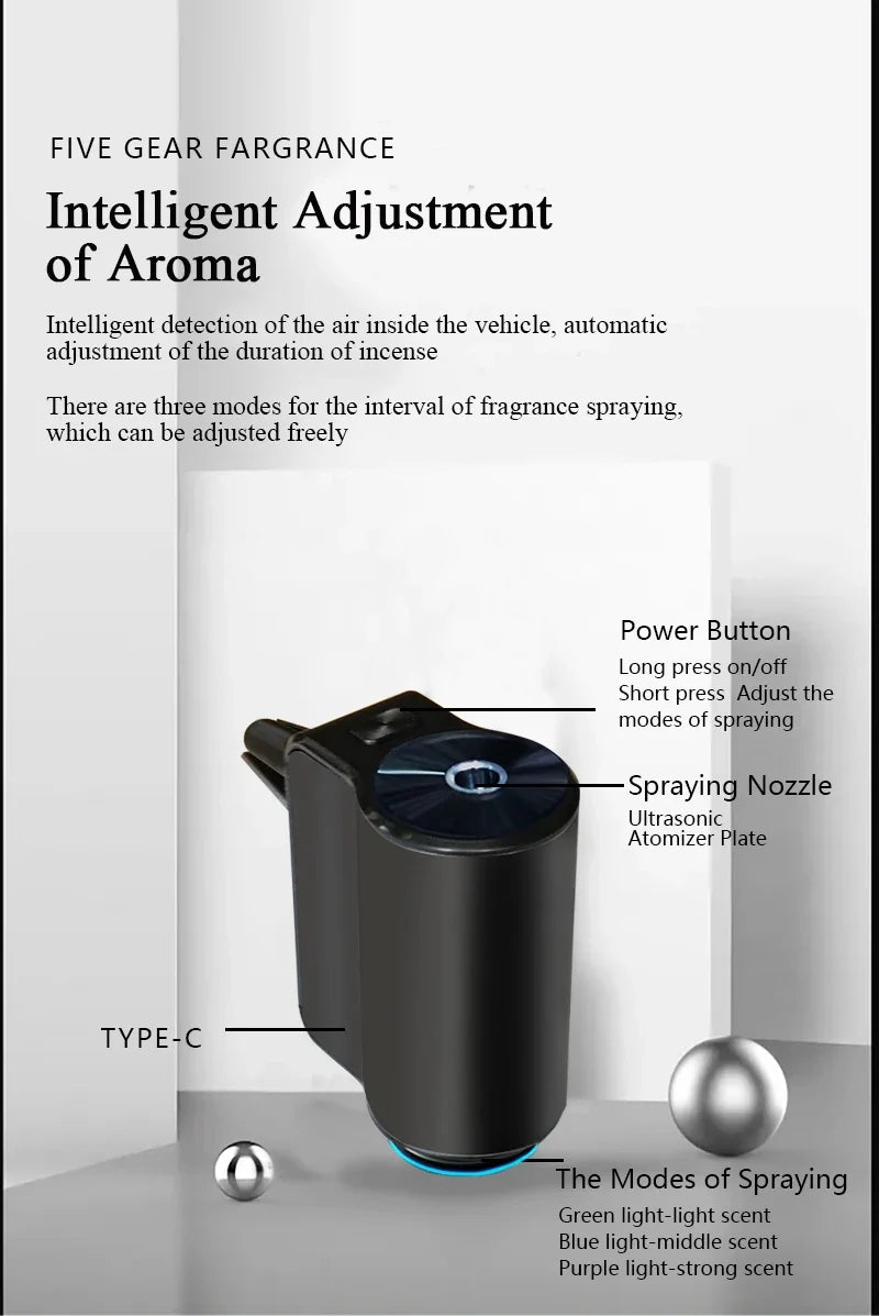 ELEKTRISCHE AROMA DIFFUSER – LUCHTVERFRISSER VOOR AUTO — afbeelding 9