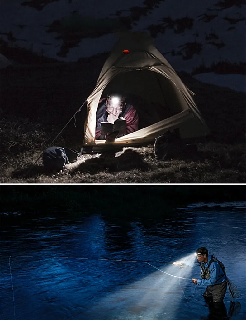 LED hoofdlamp met zoom & oplaadbare accu voor buitenactiviteiten