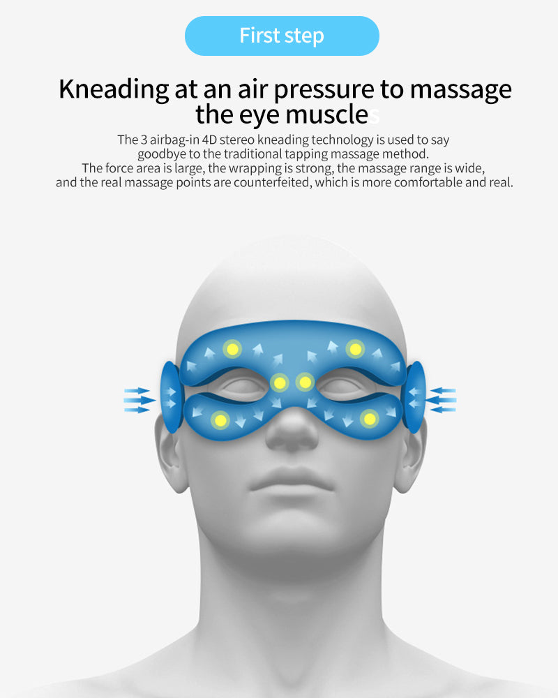 Oogmassageapparaat met luchtdruk, trilling, warmte en Bluetooth