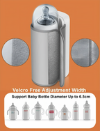 Draagbare flessenwarmer – Elin
