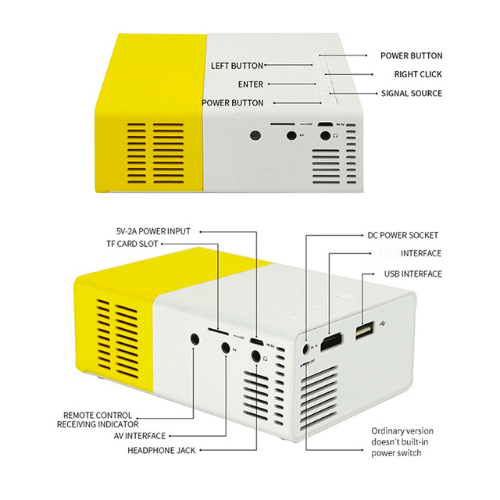 Mini-projector van 170 g