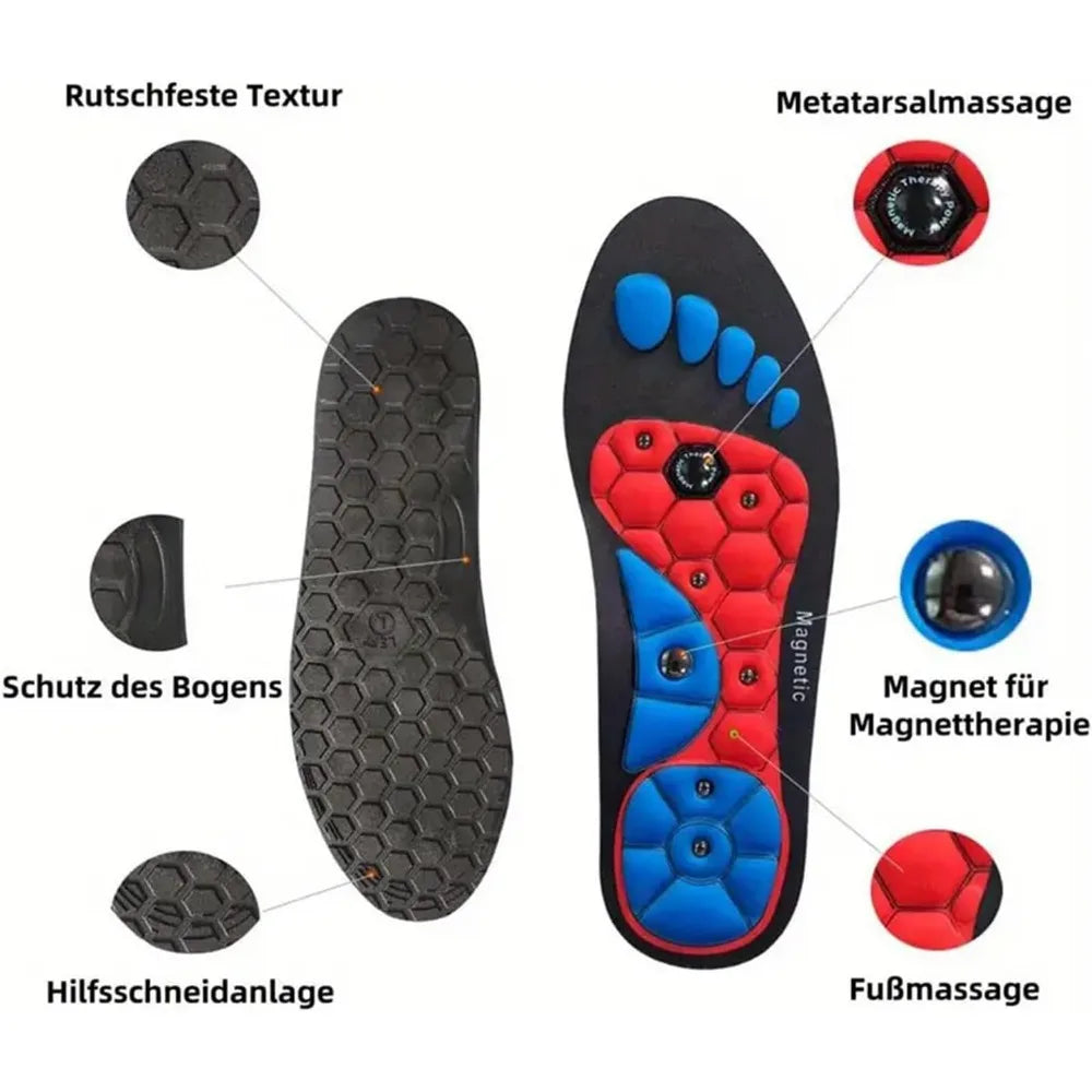 Magnetische inlegzolen