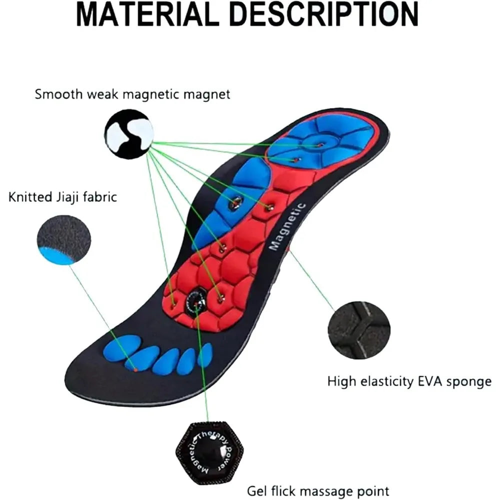 Magnetische inlegzolen