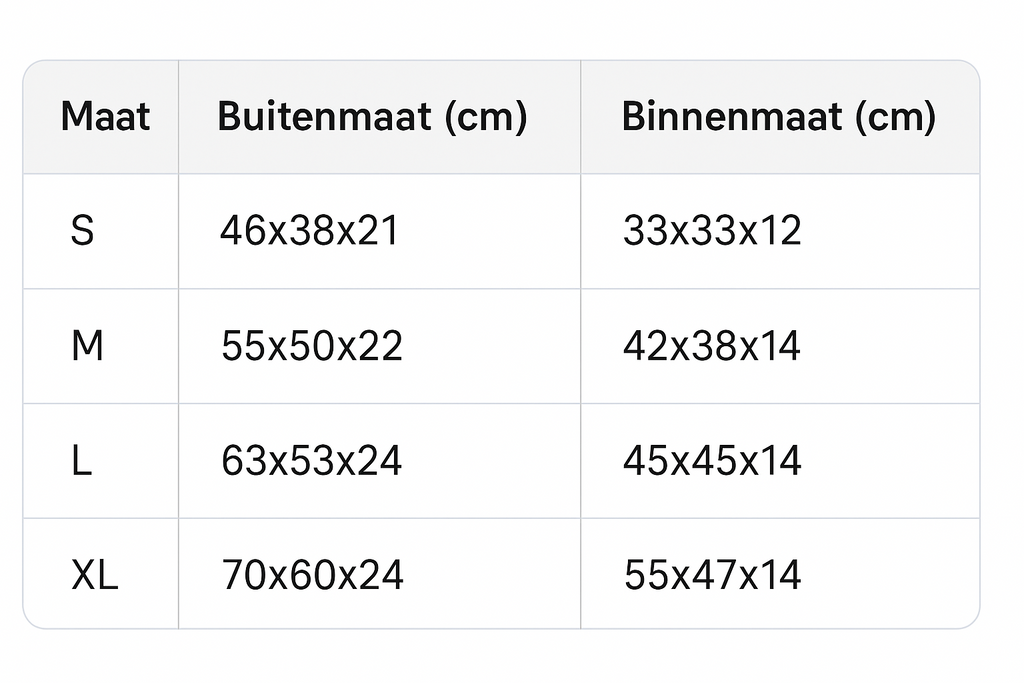 Hondenbank met zachte vulling