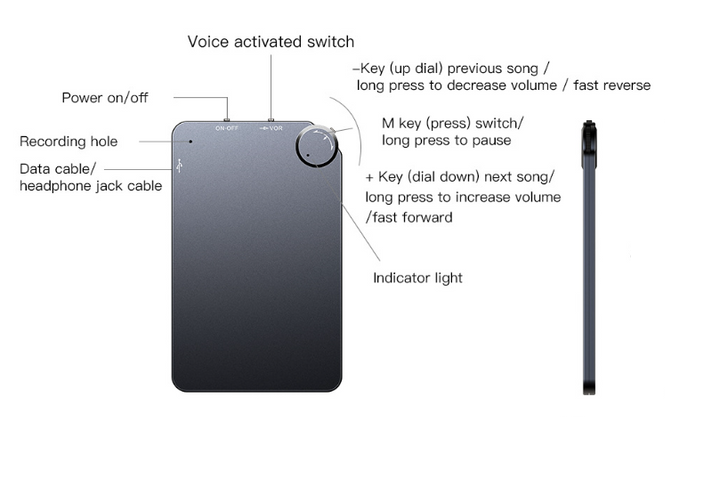 Mini spraakgestuurde recorder