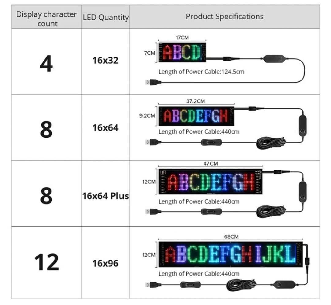 Aanpasbaar LED auto-display