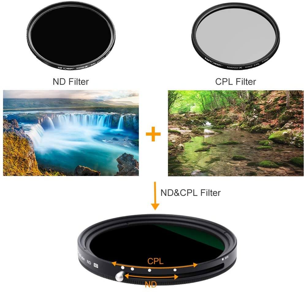 Camera polarisatiefilter