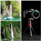 Camera polarisatiefilter