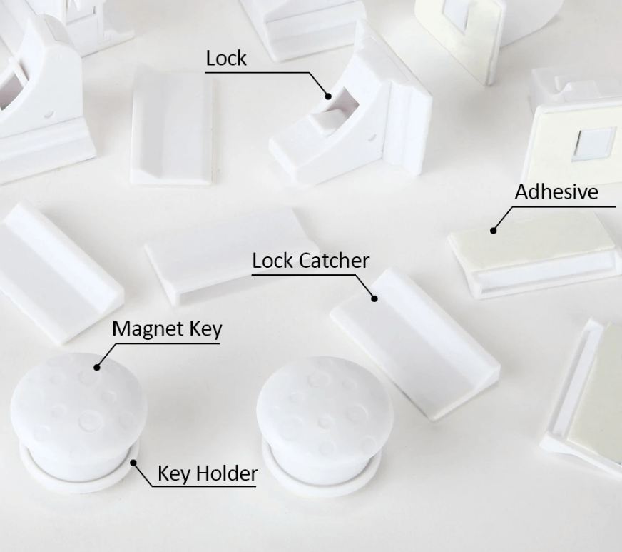 Magnetische sloten