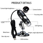 Microscope camera