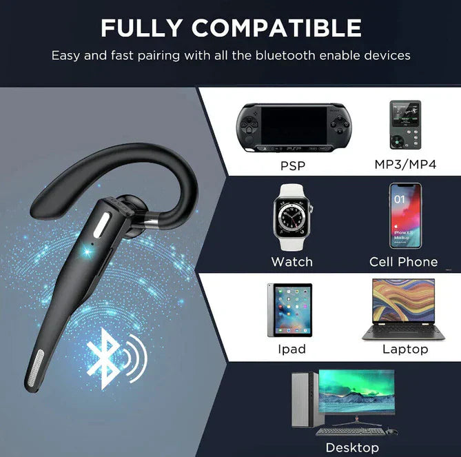 Draadloze bluetooth 5.1 headset met dual mic