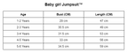 Babyjumpsuit Babygirl