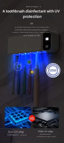 UV tandenborstelsterilisator