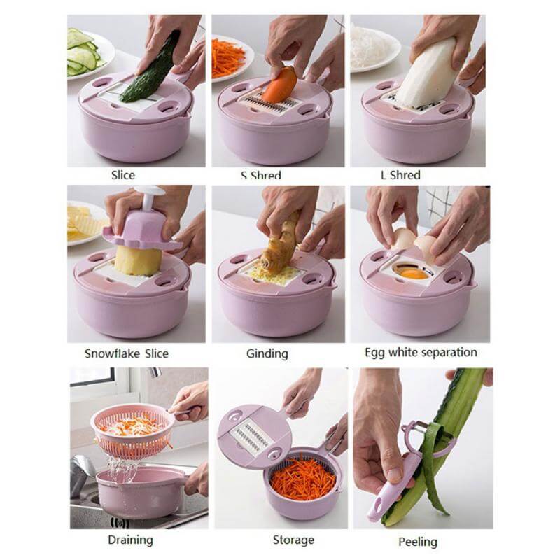 Kitchentool MultiChopper