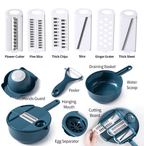 Kitchentool MultiChopper