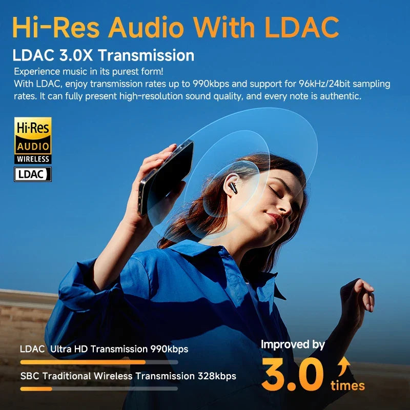 Draadloze ANC oordopjes, uitgerust met adaptieve audio, LDAC & 28 uur afspeeltijd